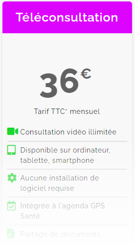 Tarif téléconsultation gpssanté