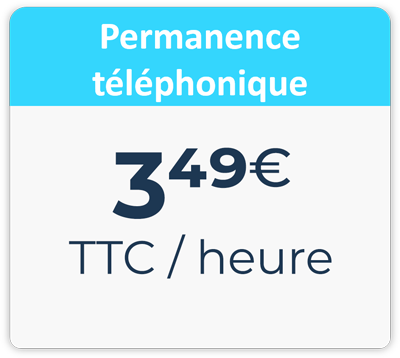 Tarif permanance téléphonique GPS Santé